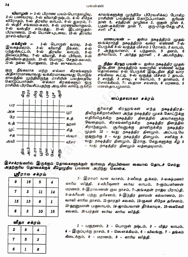 Panchangam